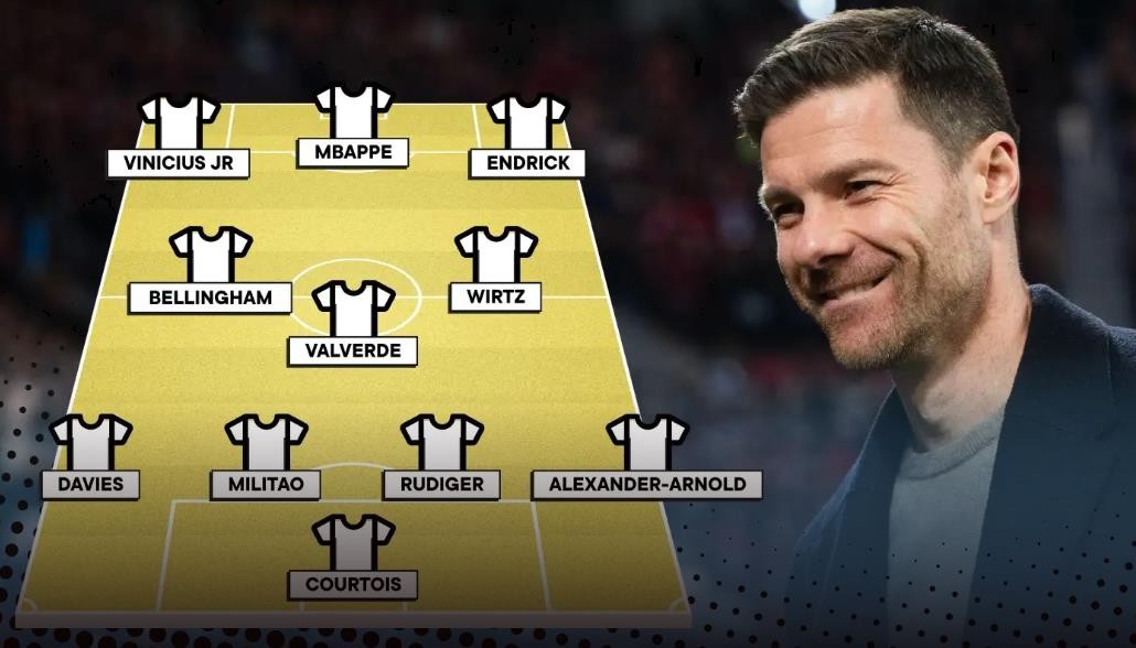 Siêu đội hình Real nếu bổ nhiệm Xabi Alonso - Bóng Đá