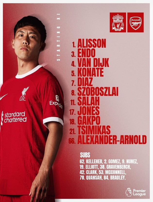 TRỰC TIẾP Liverpool vs Arsenal: Bất phân thắng bại - Bóng Đá