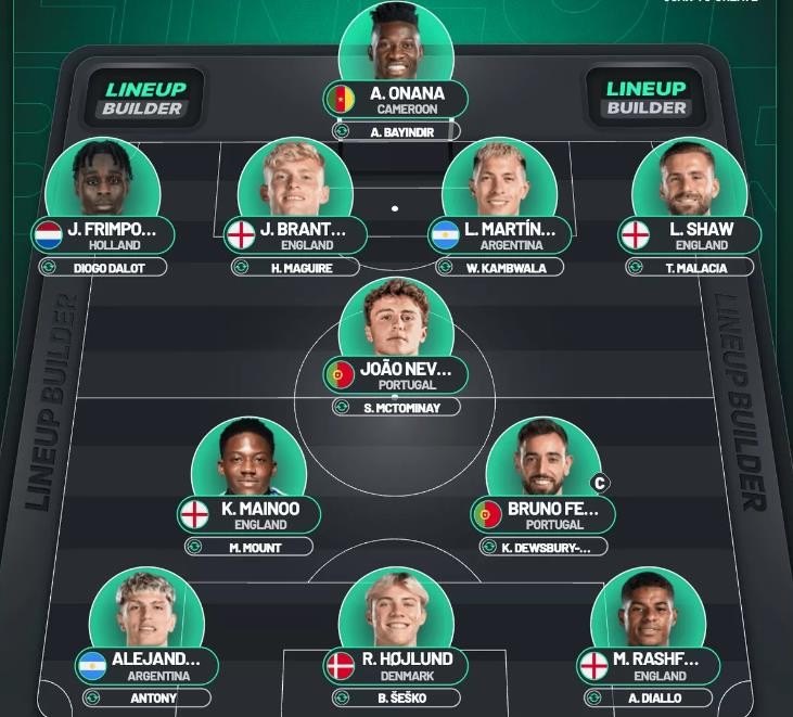 Dream team M.U với 5 tân binh mùa hè  - Bóng Đá