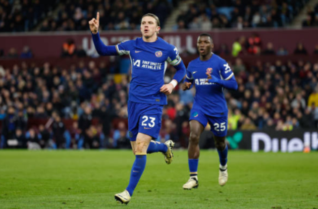 Premier League Team of the Week - Havertz, Gallagher, Robertson - Bóng Đá