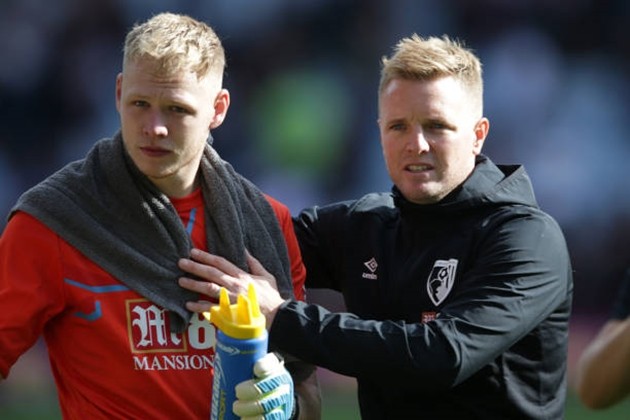 Newcastle trả giá bèo cho Ramsdale - Bóng Đá