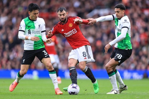 Liverpool sa sút, Jurgen Klopp đổ lỗi cho Manchester United - Bóng Đá