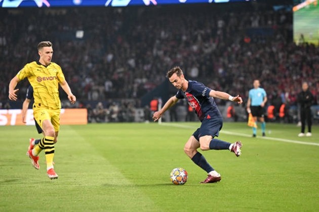 TRỰC TIẾP PSG 0-0 Dortmund (H1): PSG dần nắm thế chủ động - Bóng Đá