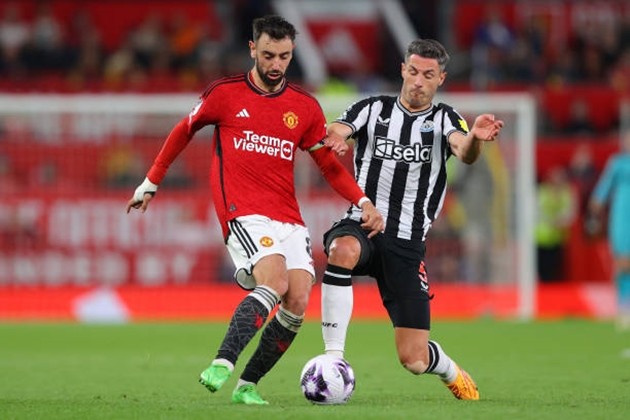 Bruno Fernandes cam kết tương lai với M.U - Bóng Đá