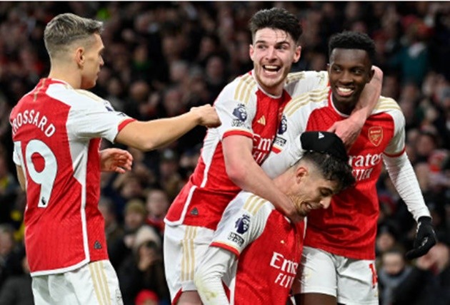 Arsenal - Bóng Đá