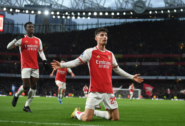 Kai Havertz now shares what Mikel Arteta told his Arsenal players when drawing at half-time yesterday - Bóng Đá