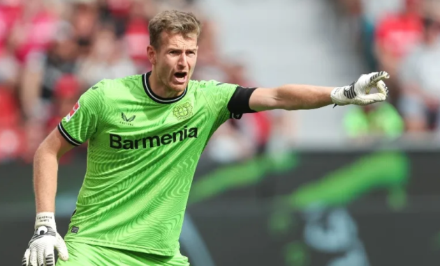 The 10 best goalkeepers in the world right now - Bóng Đá