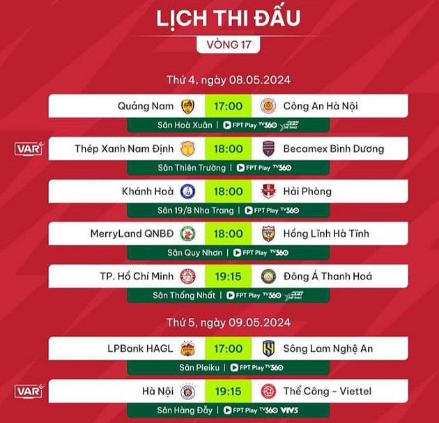 Vòng 17 V-League: Đợi HAGL bùng nổ; Tiến sát ngôi vương - Bóng Đá