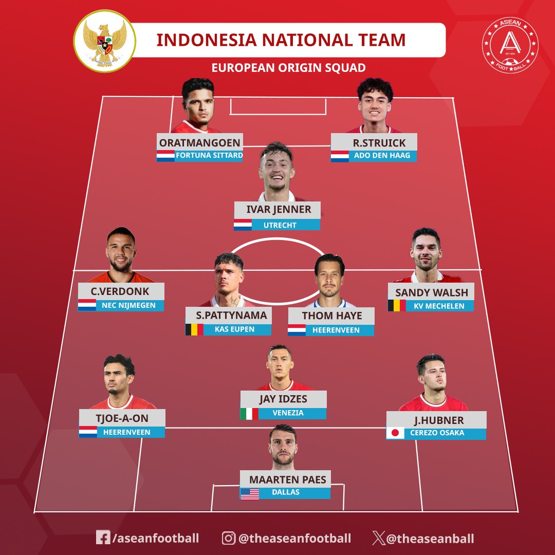 Choáng với đội hình nhập tịch Indonesia, trận Đồng Nai bị hoãn hơn nửa giờ vì mưa - Bóng Đá