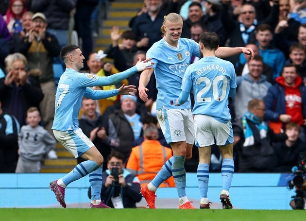 3 điều rút ra từ cuộc đua vô địch Premier League sau vòng 36 - Bóng Đá