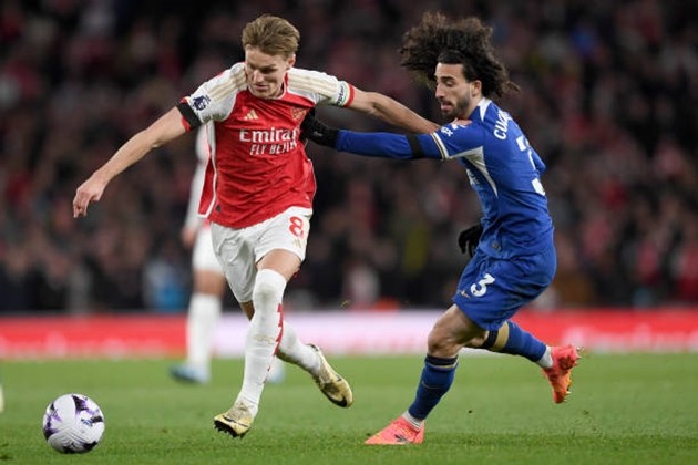 chấm điểm Arsenal - Bóng Đá