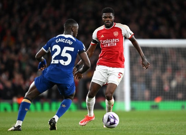 chấm điểm Arsenal - Bóng Đá