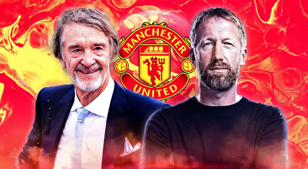 Man Utd Consider Graham Potter After Secret Ashworth Meeting - Bóng Đá