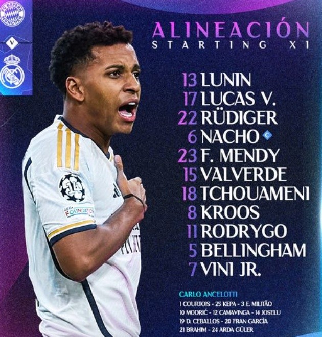 TRỰC TIẾP Bayern vs Real Madrid: Bellingham so tài Kane - Bóng Đá