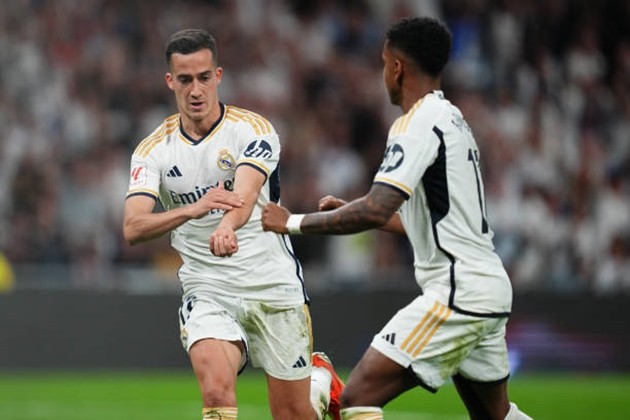 Bellingham - Bóng Đá