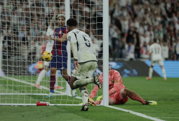 Bellingham - Bóng Đá