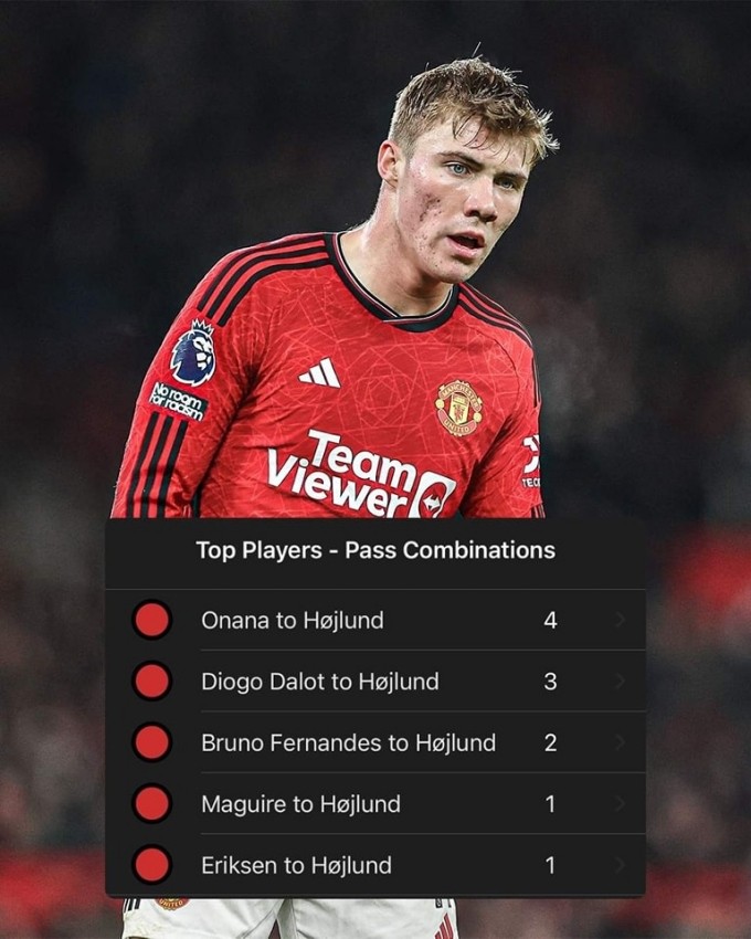 Erik ten Hag có vẻ 