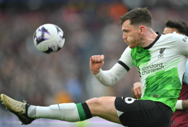 Premier League Team of the Week - Havertz, Gallagher, Robertson - Bóng Đá