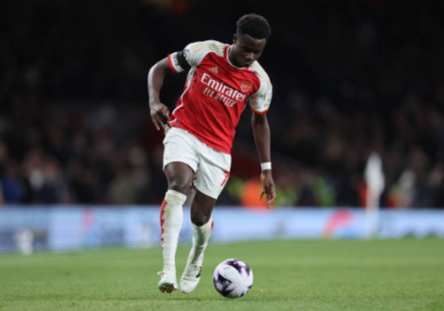chấm điểm Arsenal - Bóng Đá