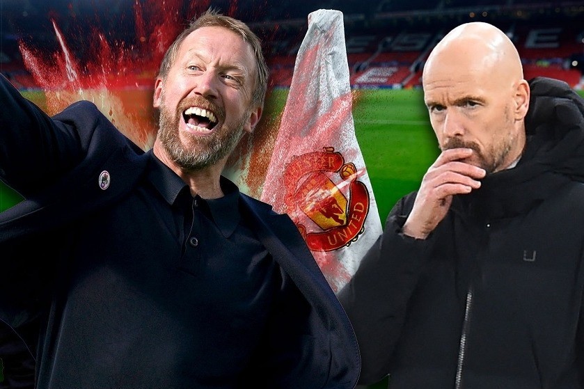 Thương vụ Potter cho thấy vấn đề của Man United với Ten Hag - Bóng Đá