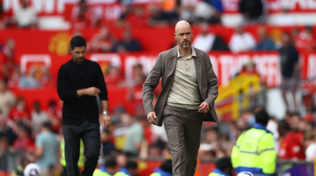 Man United  - Bóng Đá