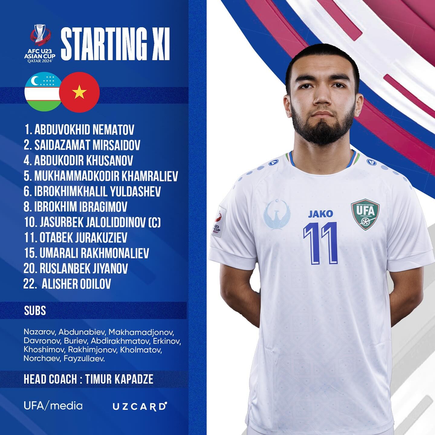 TRỰC TIẾP U23 Uzbekistan vs U23 Việt Nam: Bài test hạng nặng - Bóng Đá