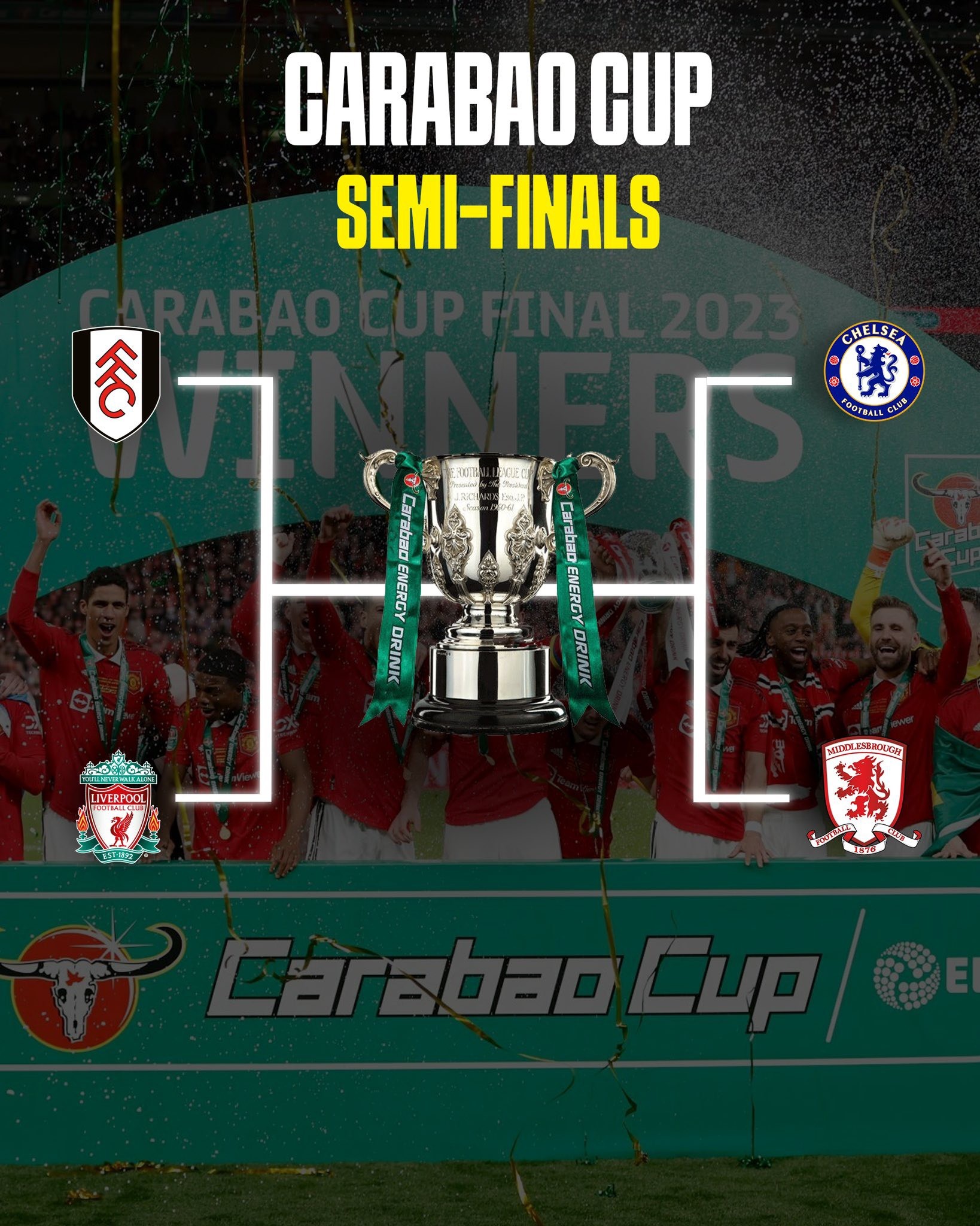 CHÍNH THỨC! Bốc thăm bán kết League Cup: Chờ đại chiến Liverpool - Chelsea - Bóng Đá