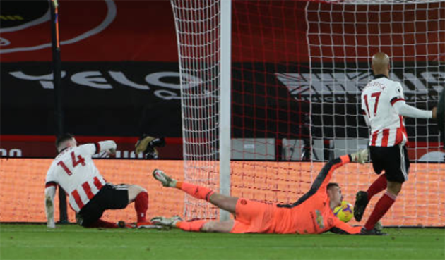 8 cầu thủ Man Utd nên được ra sân trước Everton - Bóng Đá