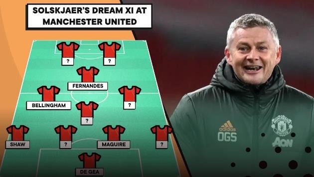 Siêu đội hình M.U nếu nghe theo Solskjaer - Bóng Đá