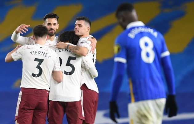 Thống kê Brighton - Arsenal - Bóng Đá