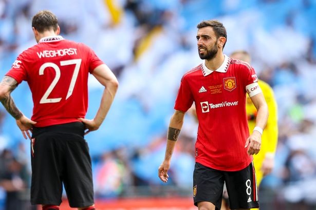 Weghorst’s inept Cup cameo shows chasm Manchester United must cross - Bóng Đá