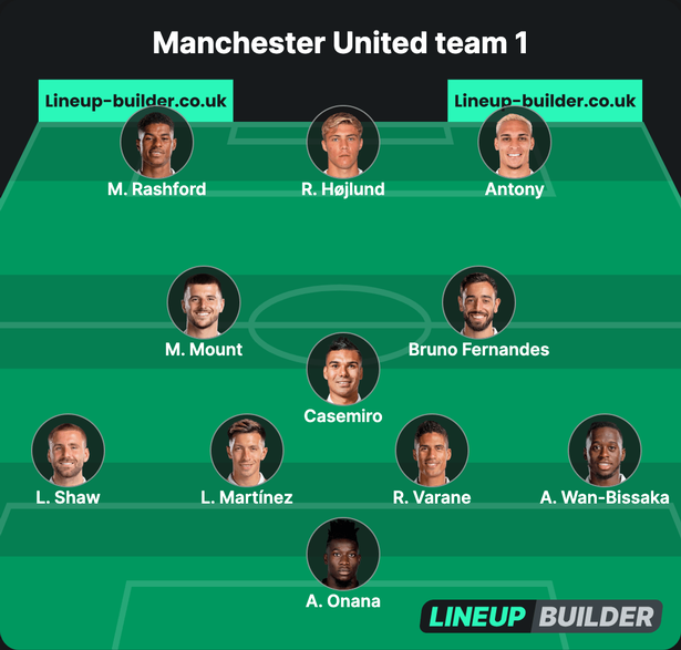3 cách Man United xếp đội hình với Rasmus Hojlund - Bóng Đá