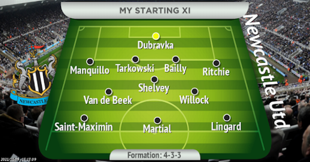 Với 4 ngôi sao Man Utd, hình hài Newcastle sẽ ra sao? - Bóng Đá