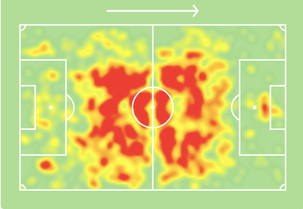 Erik ten Hag may have found Ralf Rangnick the perfect holding midfielder for Manchester United - Bóng Đá