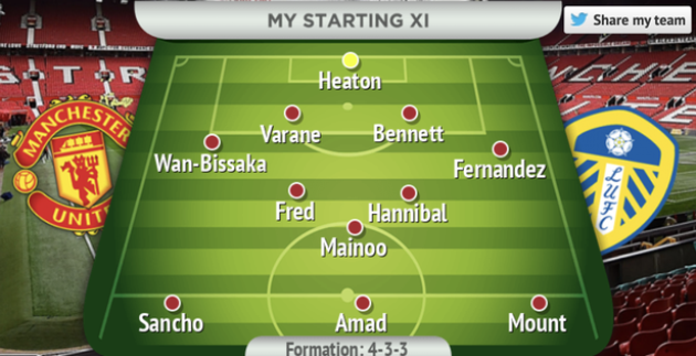 Đấu Leeds, Man United ra sân với đội hình nào? - Bóng Đá