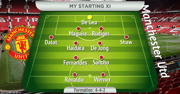 Với 4 HĐ mới, Rangnick sử dụng đội hình nào ở Man Utd? - Bóng Đá