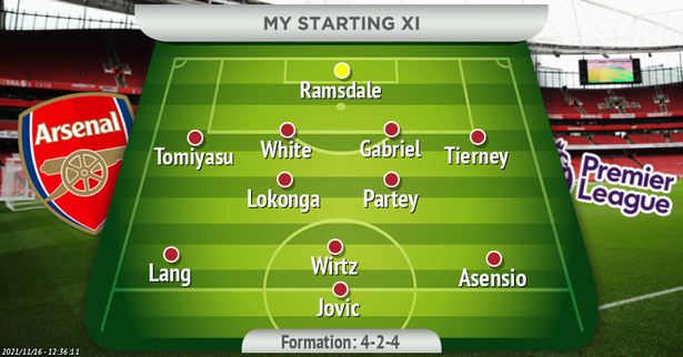 Chiêu mộ 4 tân binh mùa đông, đội hình Arsenal thay đổi ra sao? - Bóng Đá