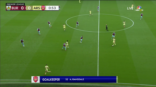 Mikel Arteta already has his Granit Xhaka replacement and it's not Jack Wilshere - Bóng Đá