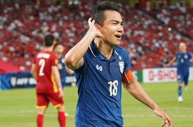 báo Malay - Bóng Đá