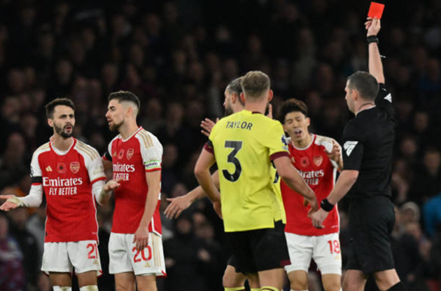 Ảnh Arsenal - Bóng Đá