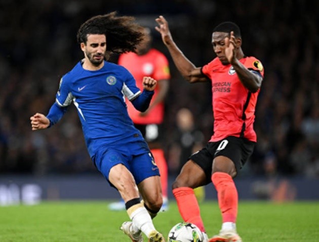 Chelsea - Bóng Đá