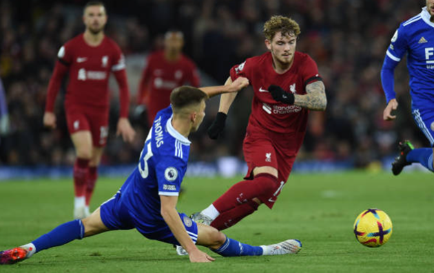 ảnh reviews Liverpool vs Leicester - Bóng Đá