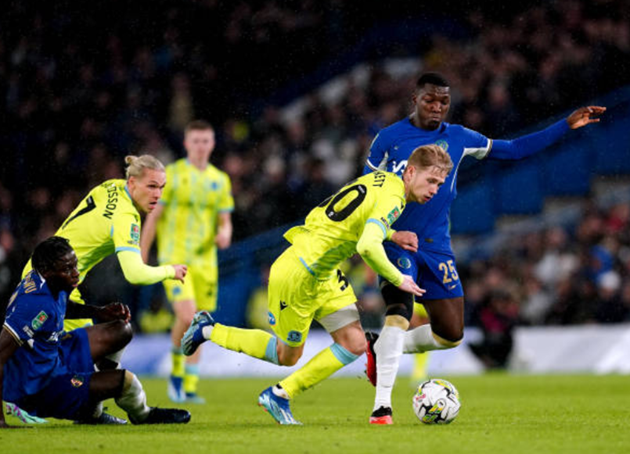 Ảnh Chelsea  - Bóng Đá