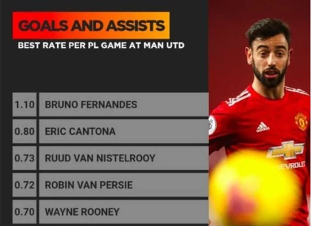 Ten Hag biết cách sử dụng Mainoo hợp lý nhất - Bóng Đá