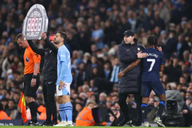 Oscar Gloukh - Bóng Đá