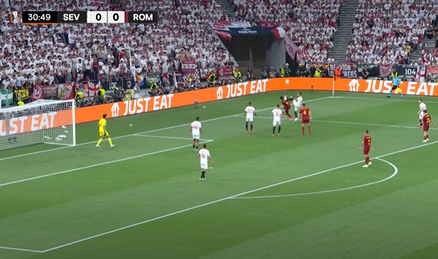 Alisha Lehmann - Bóng Đá