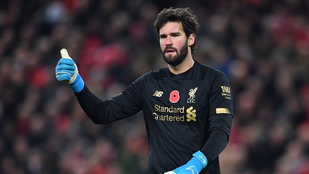 Đội hình Liverpool đấu Milan - Bóng Đá
