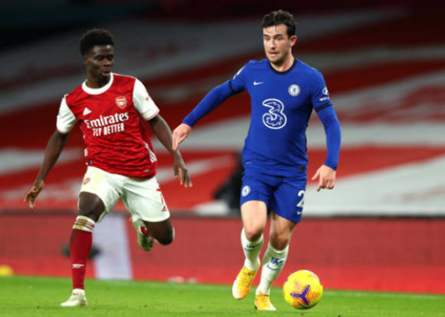 5 điểm nóng - Bóng Đá