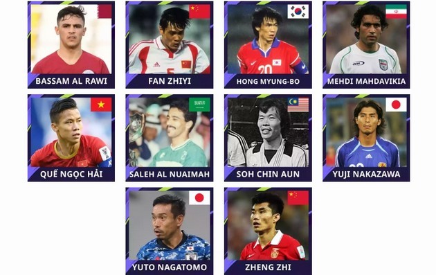 Tin bóng đá VN ngày 13/7 - Bóng Đá