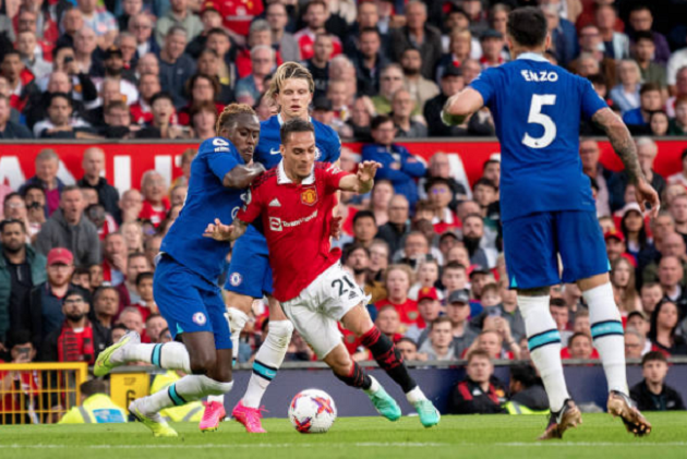 Chấn thương Antony - Bóng Đá